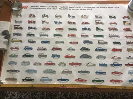 Großes Poster von Fiat - turnthetime.de